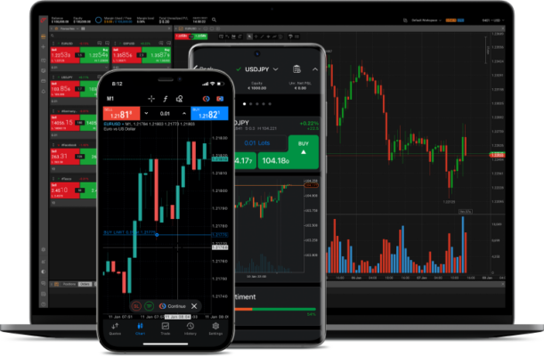 fxpro broker regulation