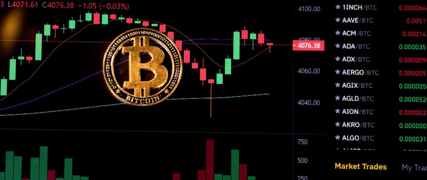 ビットコインとろうそく足チャート