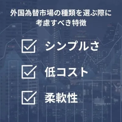 外国為替市場の種類を選ぶ際に考慮すべき特徴 - FxPro