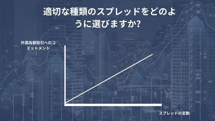 適切な種類のスプレッドをどのように選びますか？ - FX投資