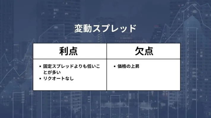 変動スプレッドの利点と欠点 - FX投資