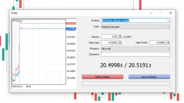 ステップ5：戦略に基づいて通貨ペアを買うか売るかを決定する