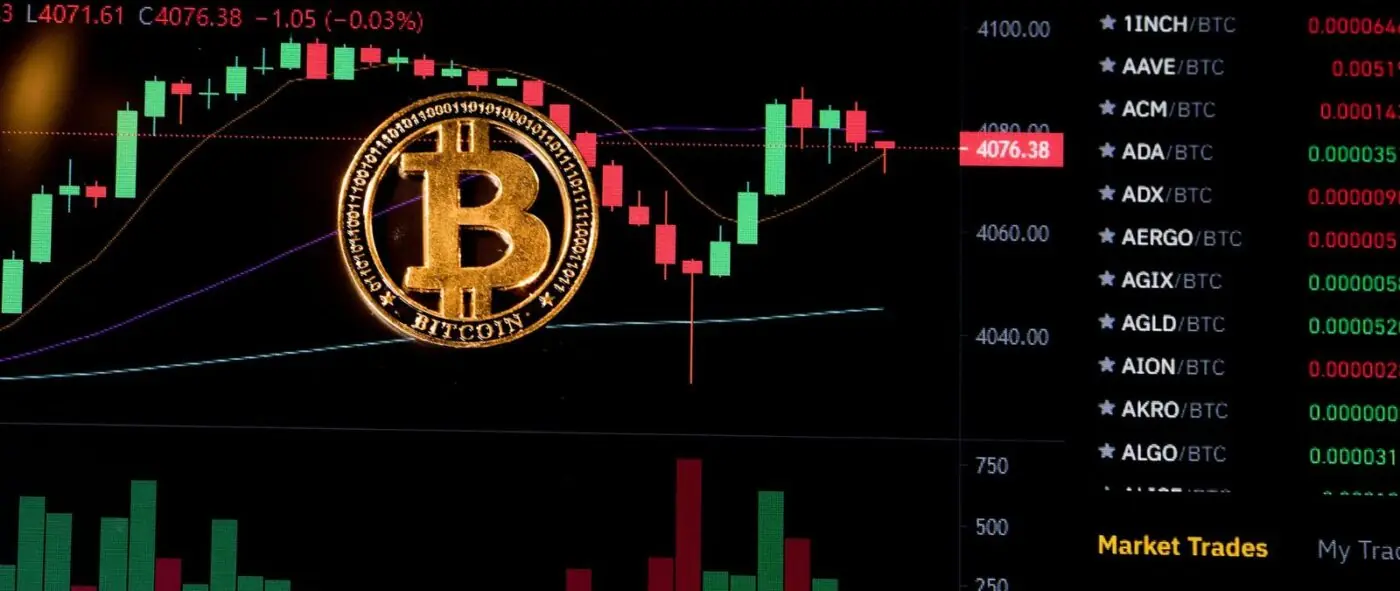 ビットコインとろうそく足チャート